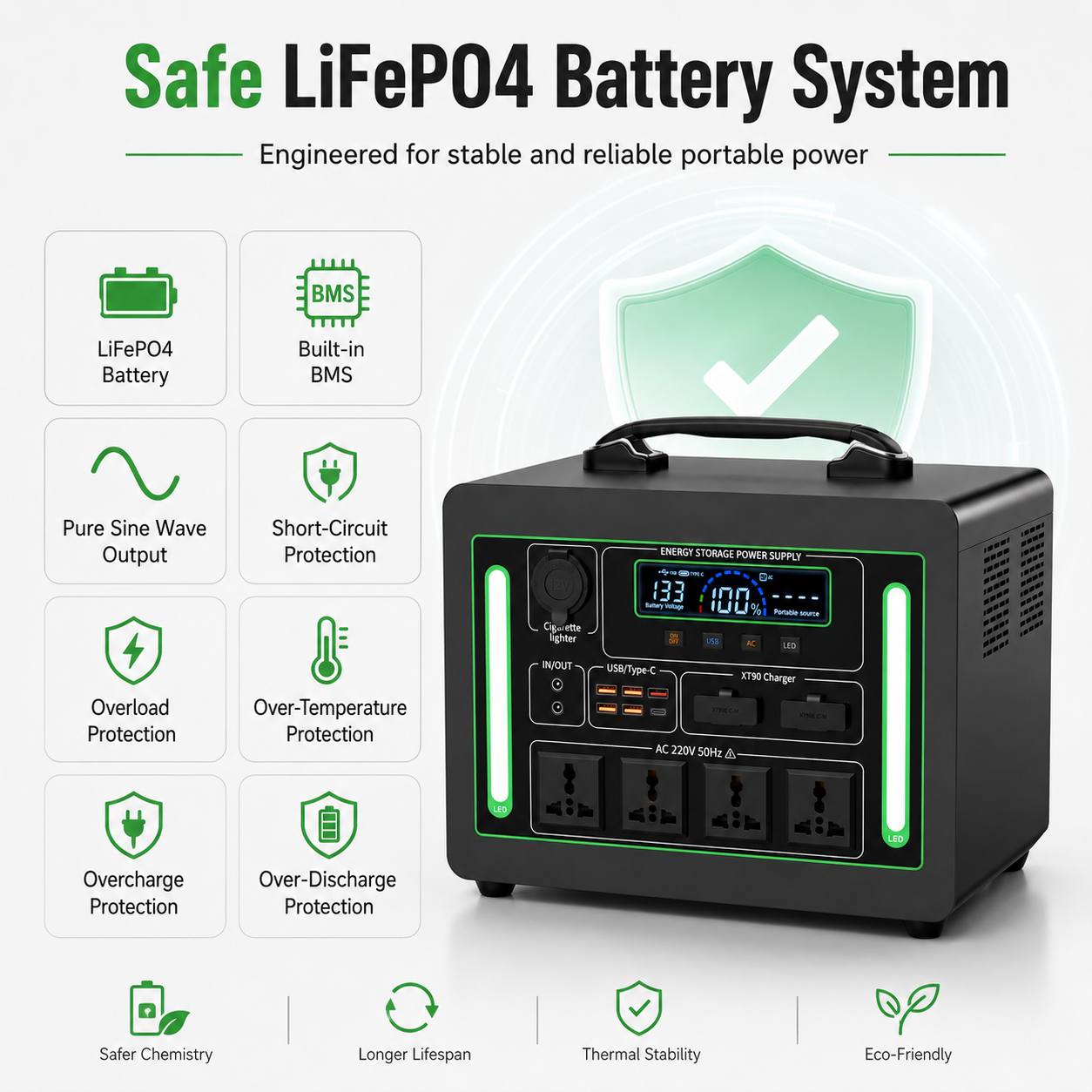 1200W Portable Power Station – 1152Wh LiFePO4 Solar Generator