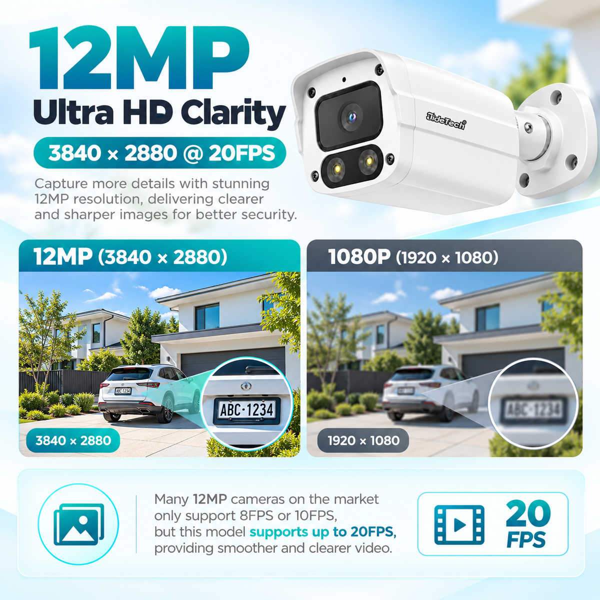 JideTech 12MP 20FPS PoE Bullet IP Camera with Smart Dual Light, Human & Vehicle Detection, ONVIF – IPC212CLB-12MP