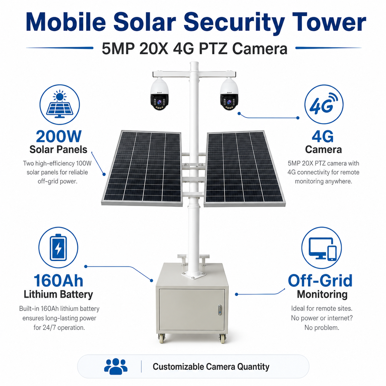 JideTech Mobile Solar Security Tower with 5MP 20X 4G PTZ Camera | 200W Solar Panels & 160Ah Battery