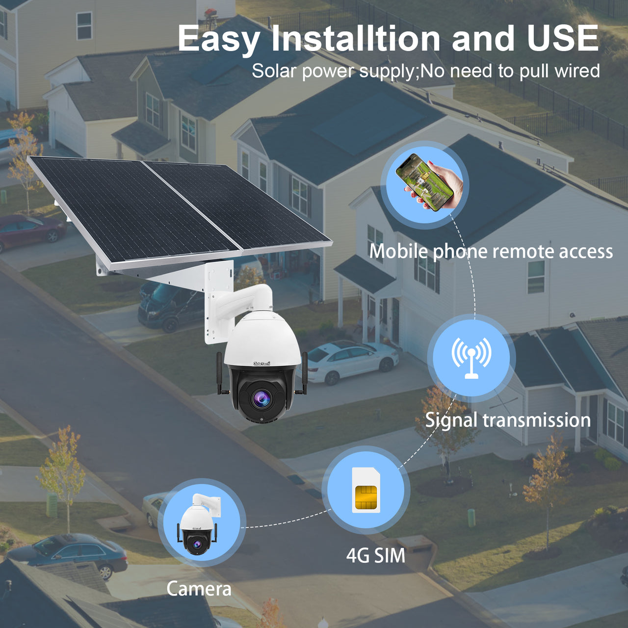 4G Solar PTZ Camera