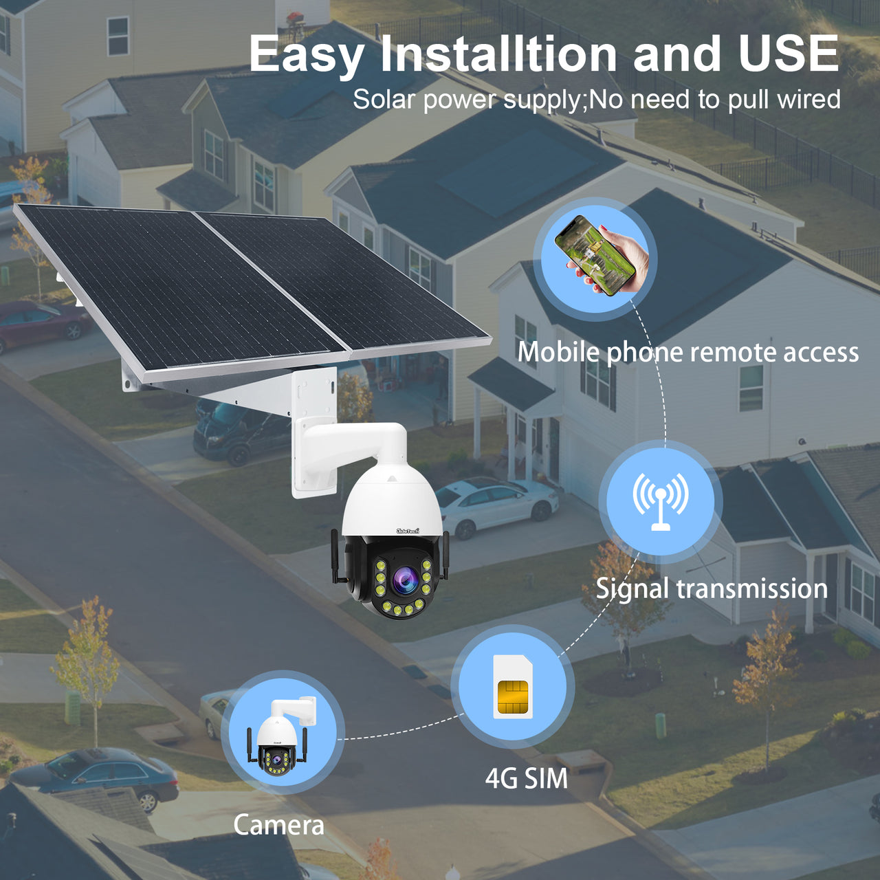 JideTech 2MP/5MP/8MP 36X 4G Solar Powered Camera (P22-36X-2MP4G)
