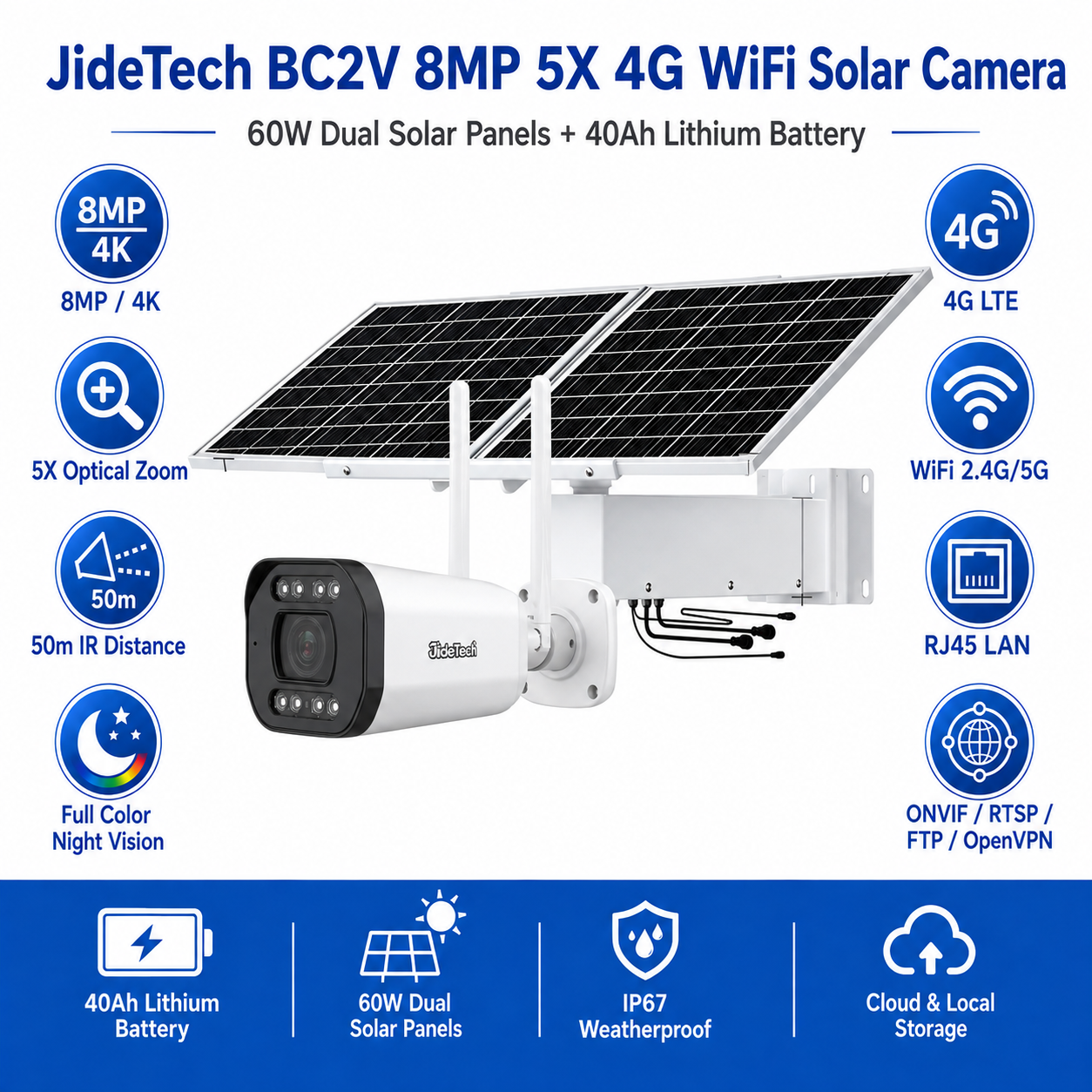 JideTech 8MP 5X 4G WiFi Solar Camera 60W 40Ah | ONVIF OpenVPN RTSP FTP