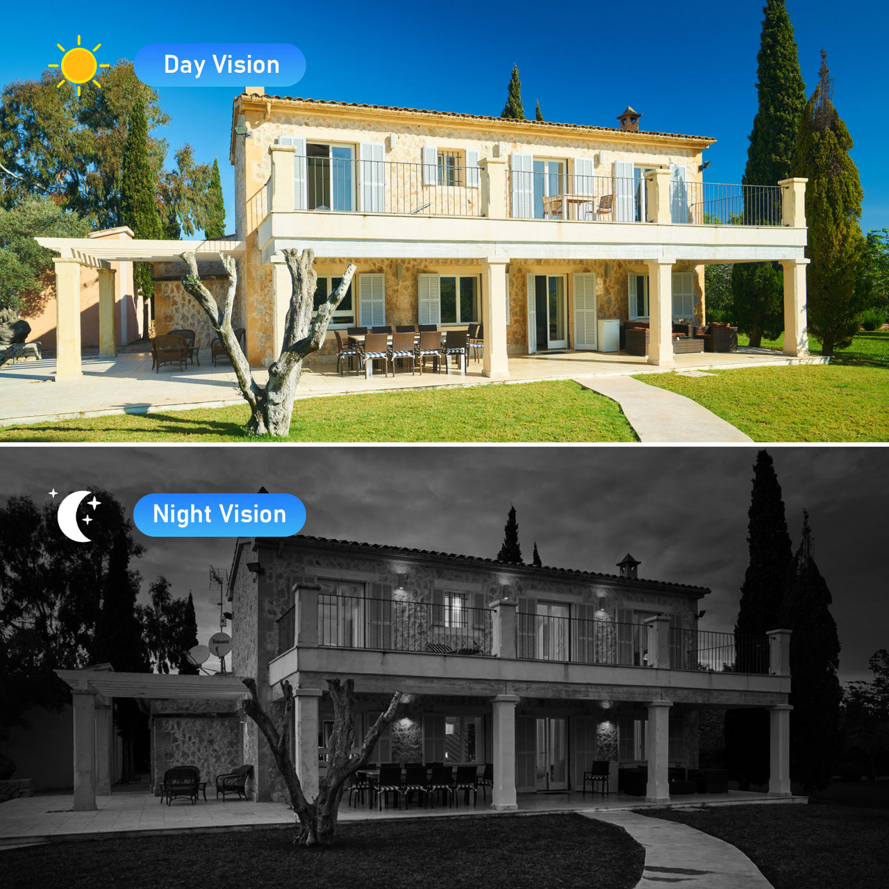 JideTech 12MP 23X Zoom Fast Speed PTZ Camera (P22-23X-12MP)