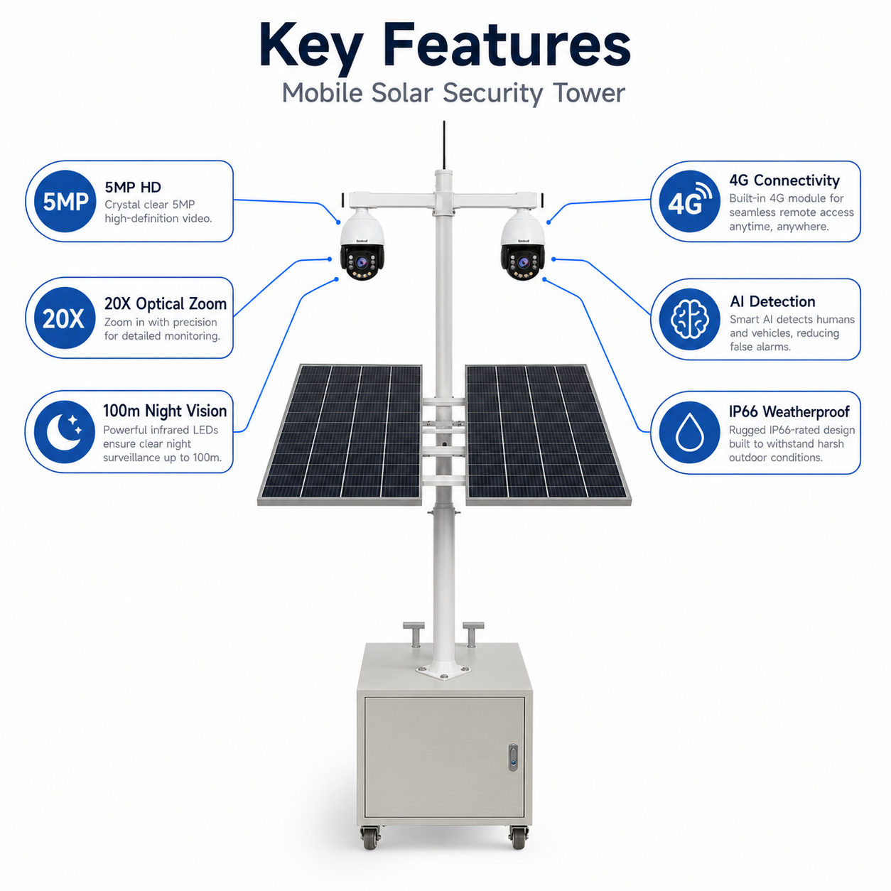 JideTech Mobile Solar Security Tower with 5MP 20X 4G PTZ Camera | 200W Solar Panels & 160Ah Battery