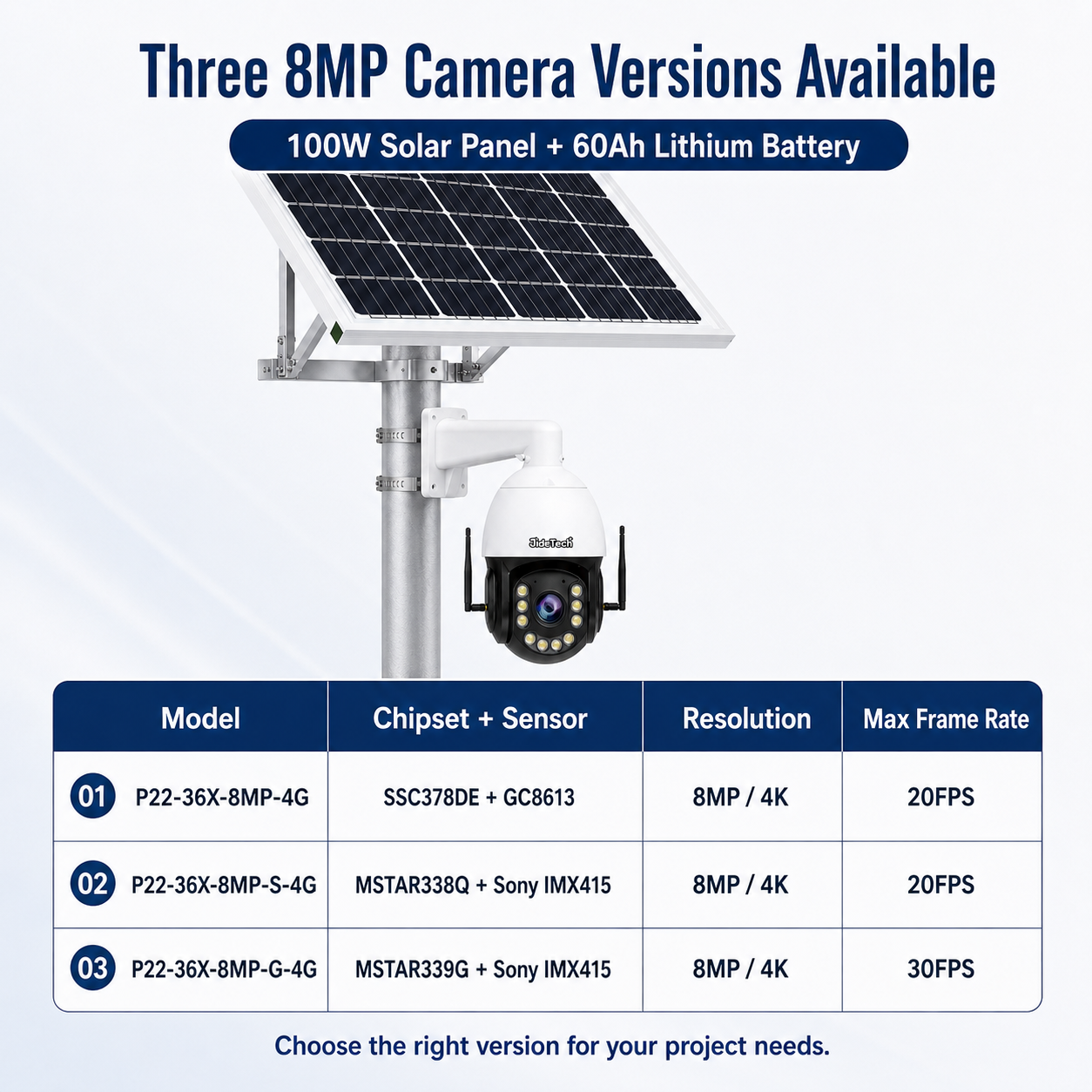 JideTech 8MP 36X 4G WiFi Solar PTZ Camera 100W 60Ah | ONVIF OpenVPN RTSP FTP
