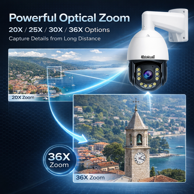 12MP Cameras