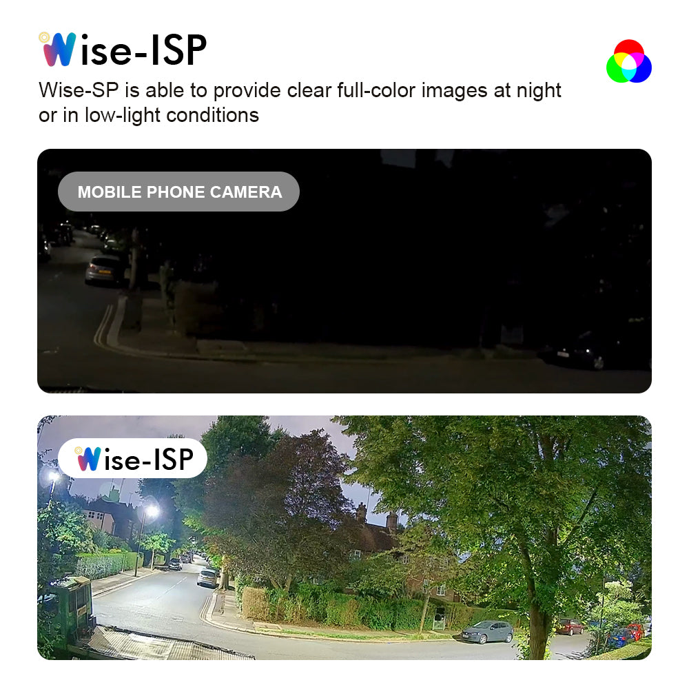 JideTech 8MP ColorHunter Wise-ISP Warm Light Turret Network Camera (BL3238-8MP)