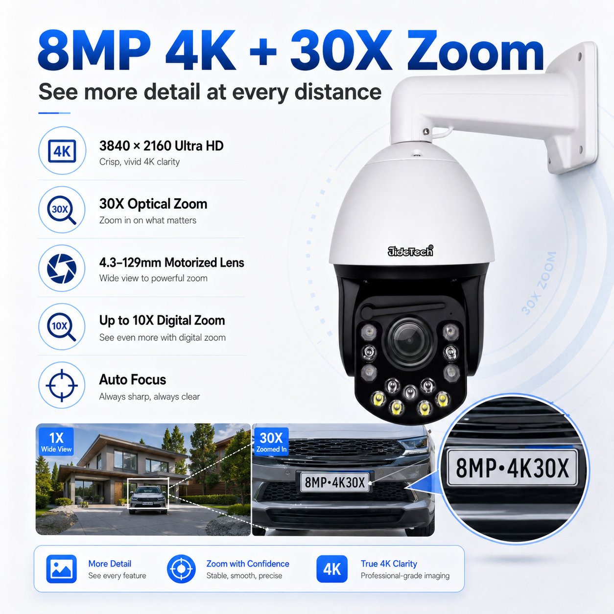 JideTech 8MP 30X Absolute Positioning PoE PTZ Camera with OpenIPC Support