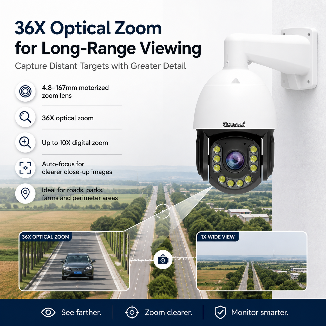 JideTech 8MP 36X High Speed Absolute Positioning PoE PTZ Camera with 500m Night Vision P22