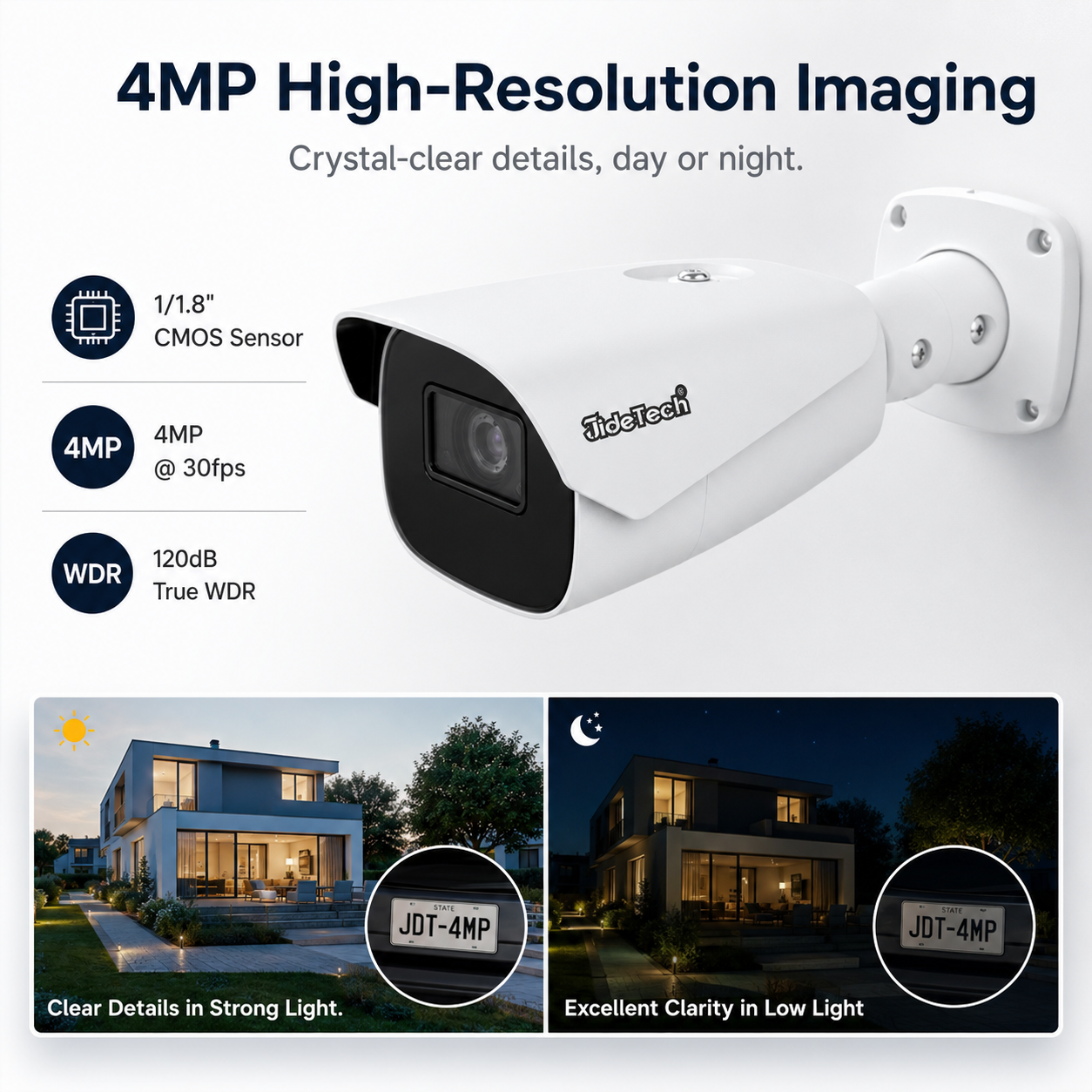 JideTech 4MP ANPR PoE Bullet Camera with 4X Motorized Zoom