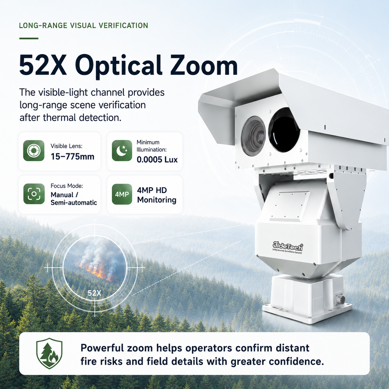 JideTech LC012 15km Forest Fire Detection Thermal PTZ Camera | 640×512 Thermal + 4MP 52X Zoom Visible Camera