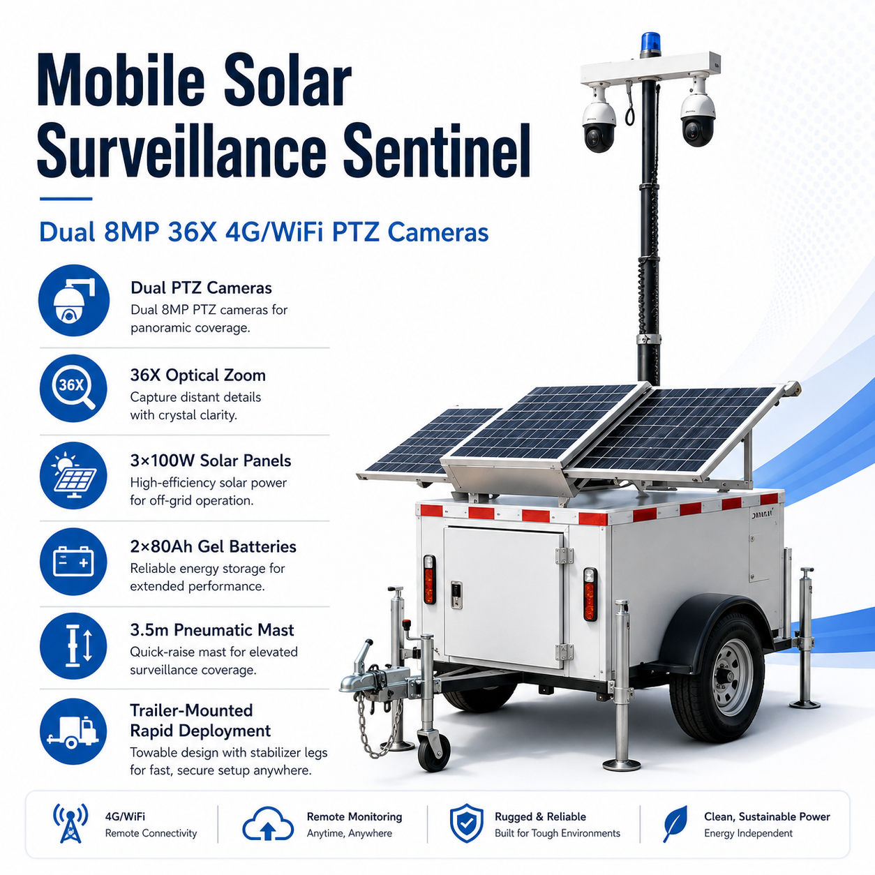 JideTech Mobile Solar Security Tower with Dual 4G PTZ Cameras | Custom Battery & Mast Options