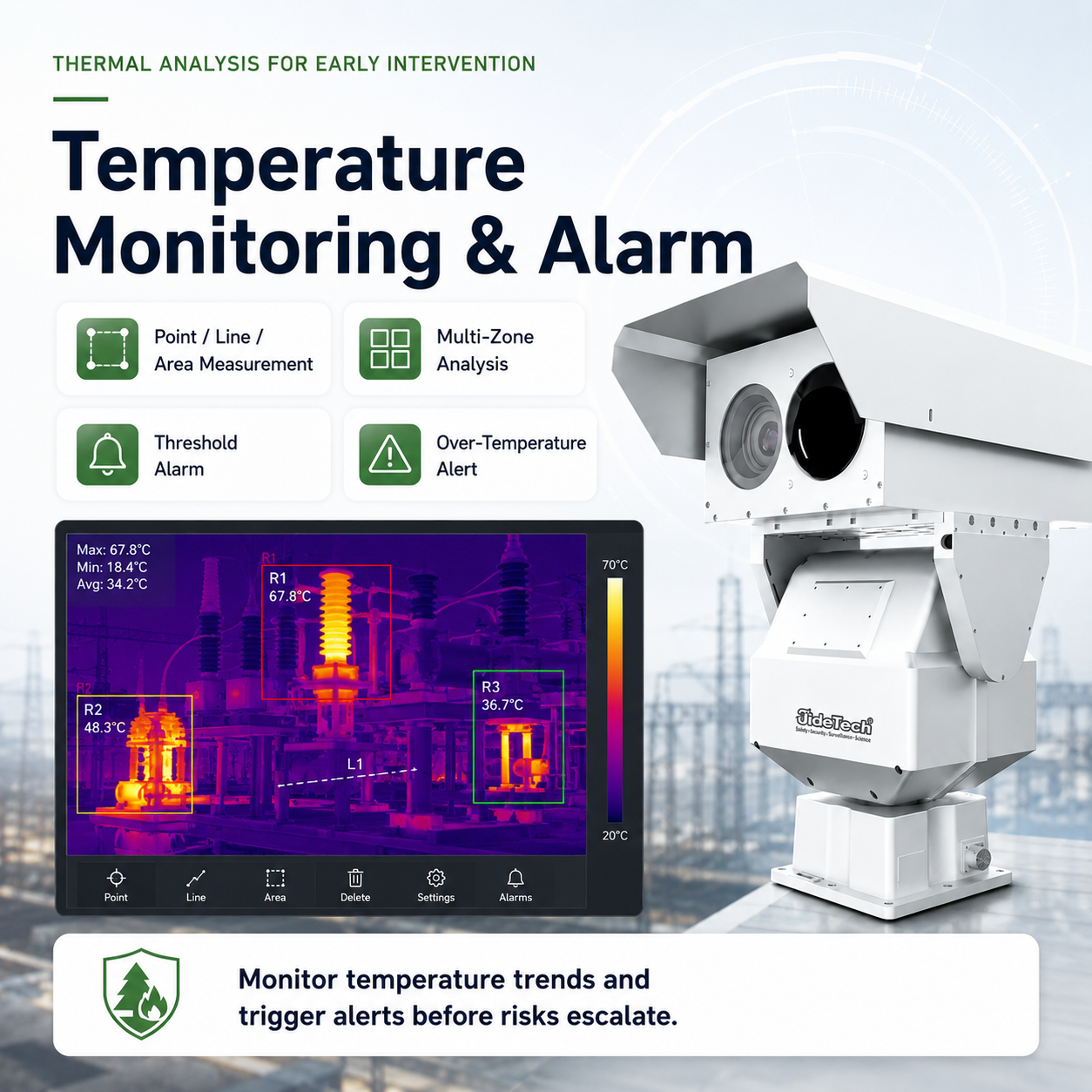 JideTech LC012 15km Forest Fire Detection Thermal PTZ Camera | 640×512 Thermal + 4MP 52X Zoom Visible Camera