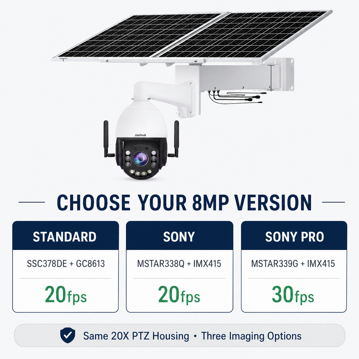 8MP 20X 4G WiFi Solar PTZ Camera with ONVIF & OpenVPN | P10
