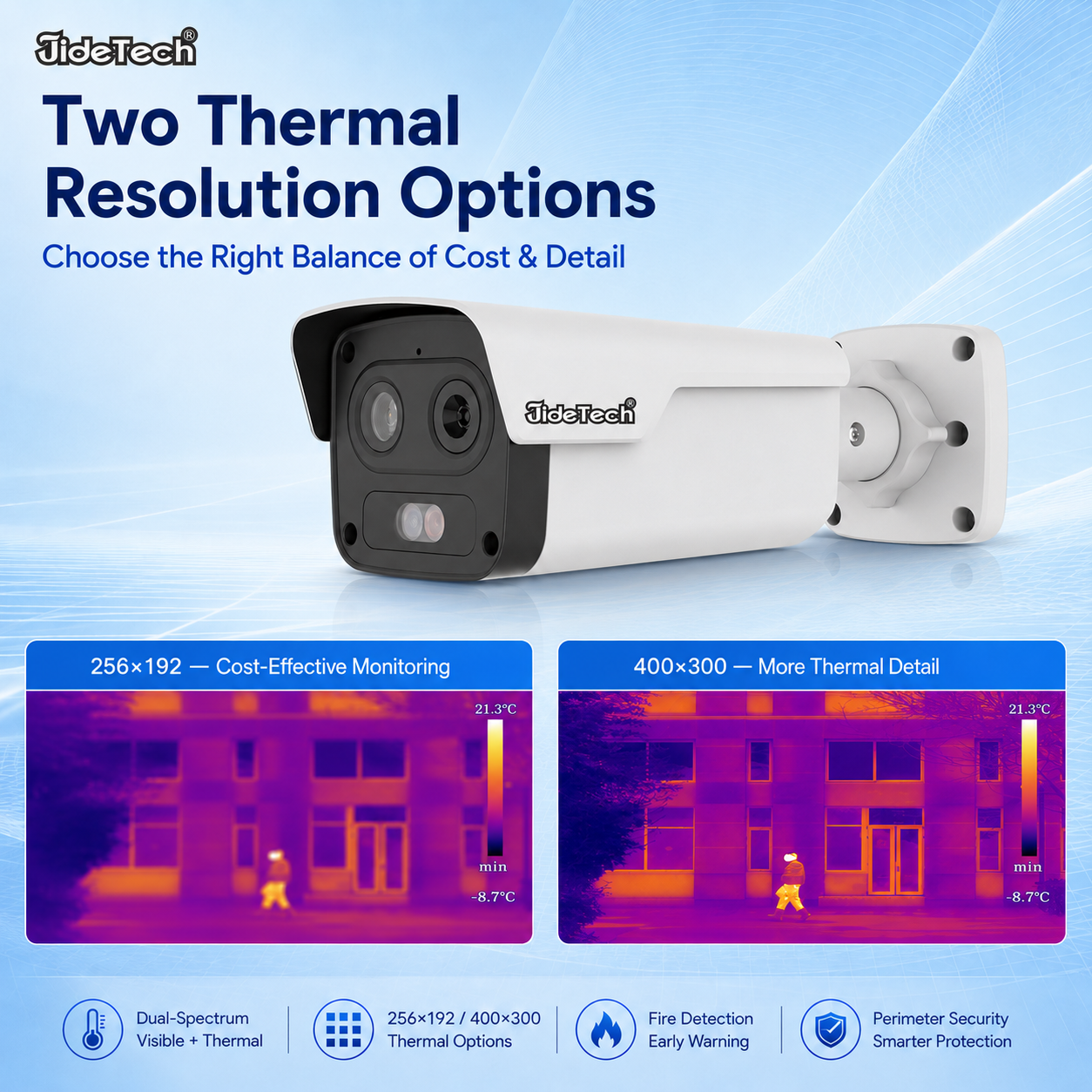 JideTech 4MP Dual-Spectrum Thermal Camera with 256×192 / 400×300 Thermal Options