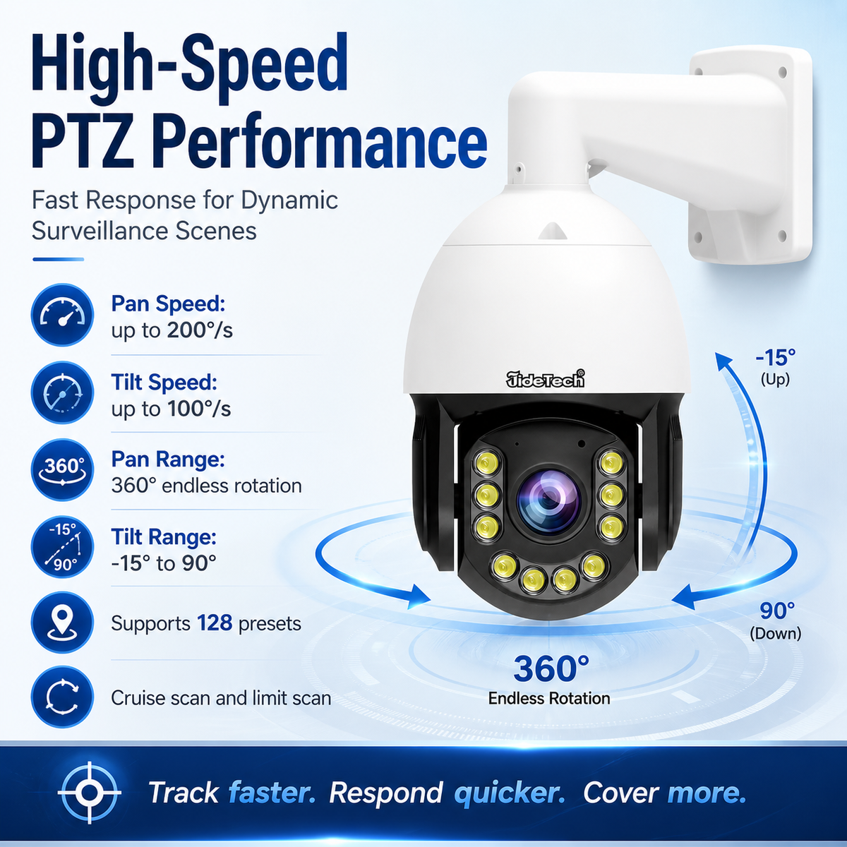 Camera Positioning Fixture 8MP 36X Absolute Positioning PTZ Camera | JideTech