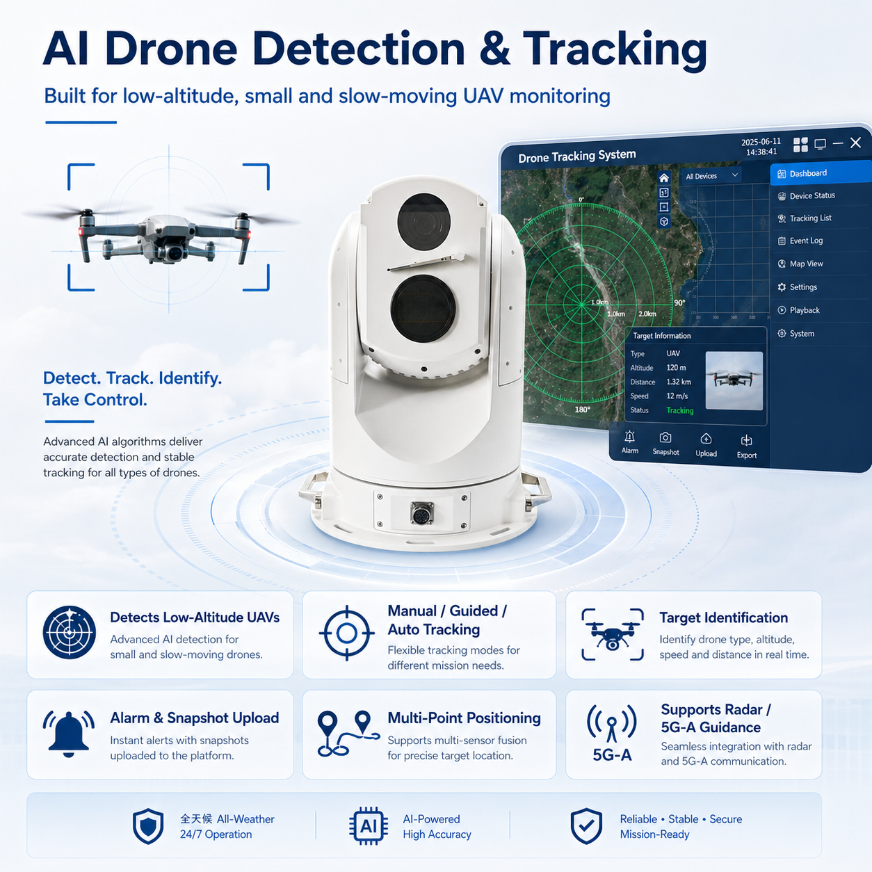 JideTech Multispectral UAV Anti-Tracking System with Custom Software Platform LC007