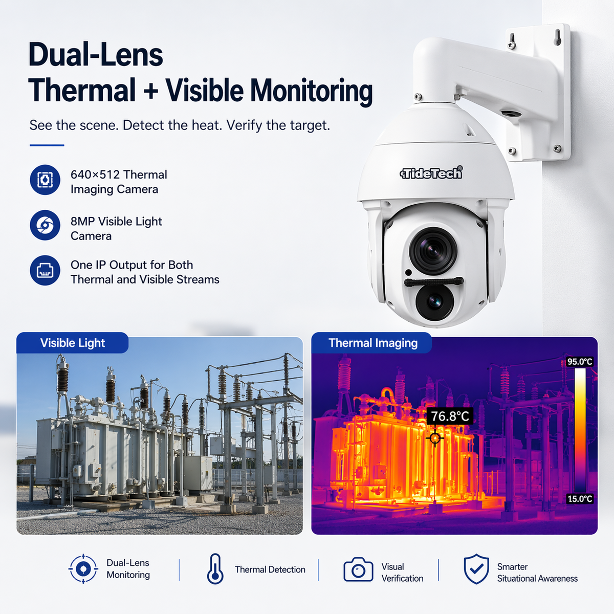 JideTech P24-TH 640x512 bi-spectrum thermal PTZ camera