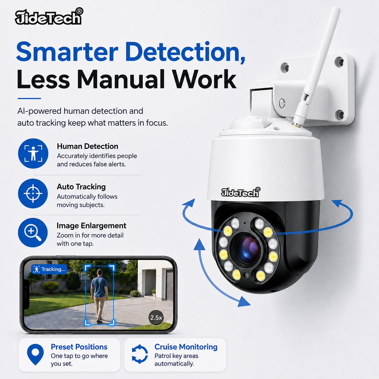 JideTech Q7 2MP/5MP/8MP 10X Optical Zoom 4G & WiFi PTZ Camera with Auto Tracking and Red/Blue Alarm