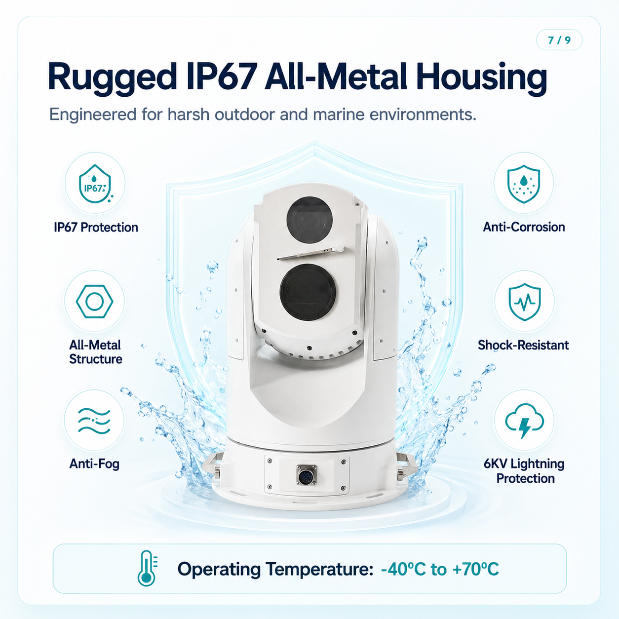 JideTech 4MP 60X Stabilized Thermal PTZ Camera with 640×512 Thermal Imaging & 1KM IR