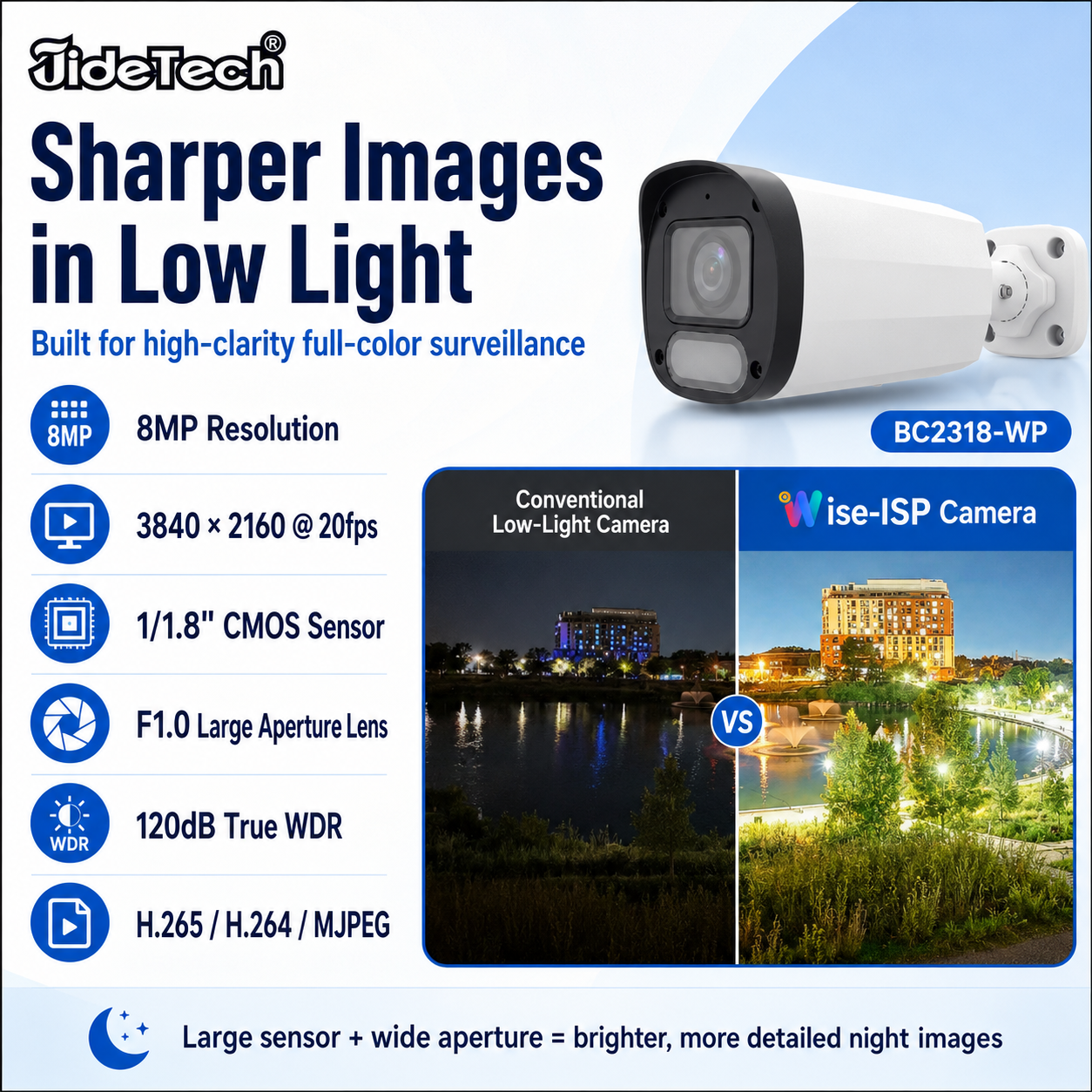 JideTech 8MP Wise-ISP ColorHunter Full-Color PoE Bullet Camera BC2318-WP