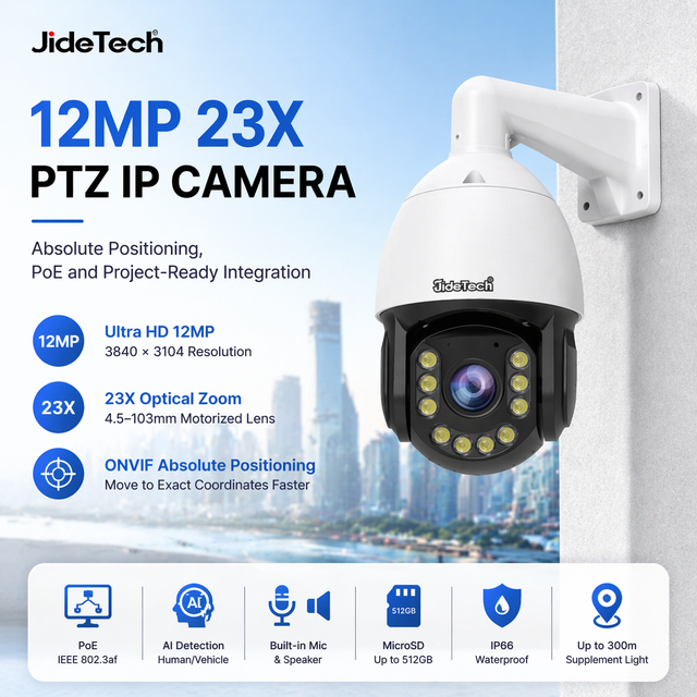 12mp Camera Sample 12MP Cameras