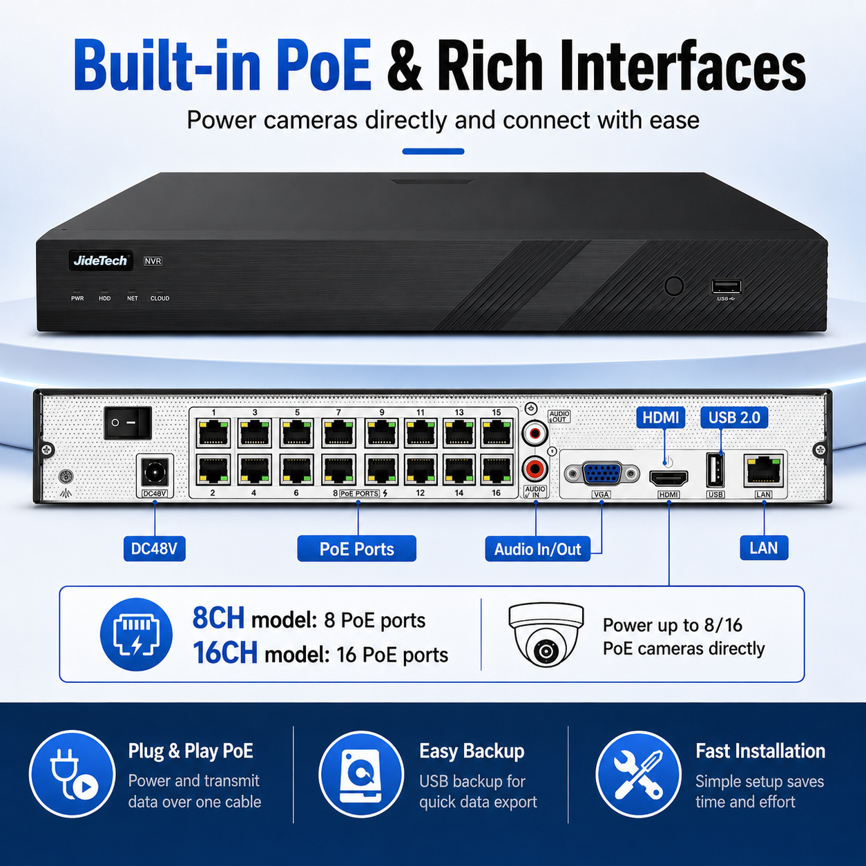 JideTech 8CH/16CH 8MP AI PoE NVR with 4K HDMI