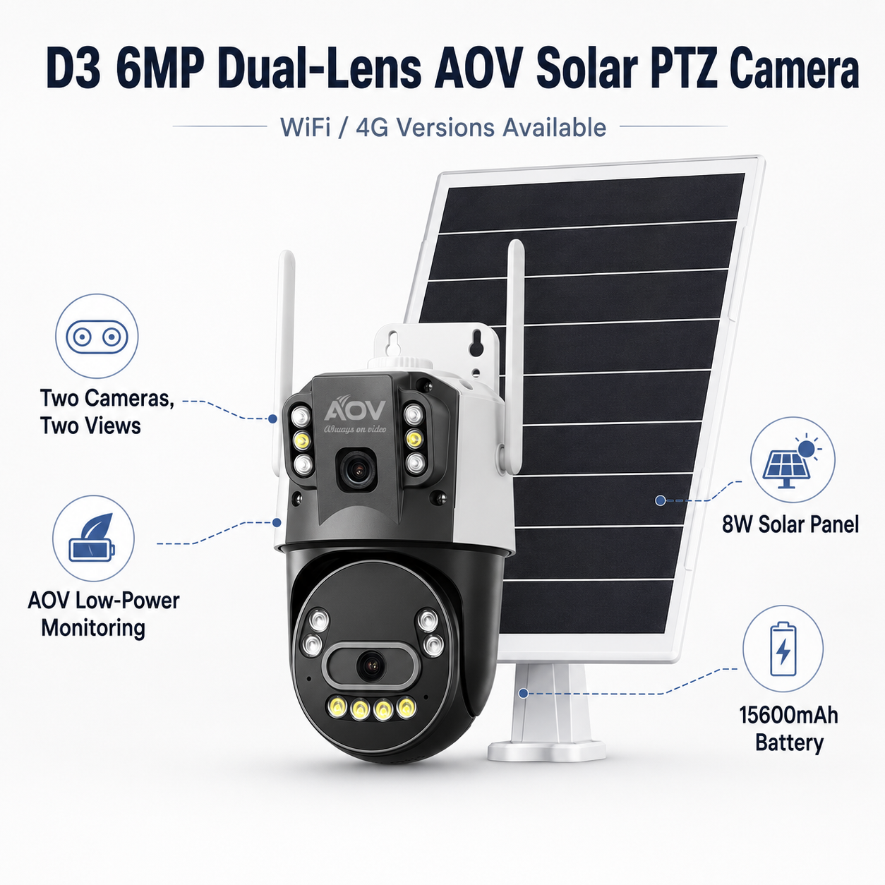 JideTech D3 6MP Dual-Lens AOV Solar PTZ Camera – WiFi / 4G LTE