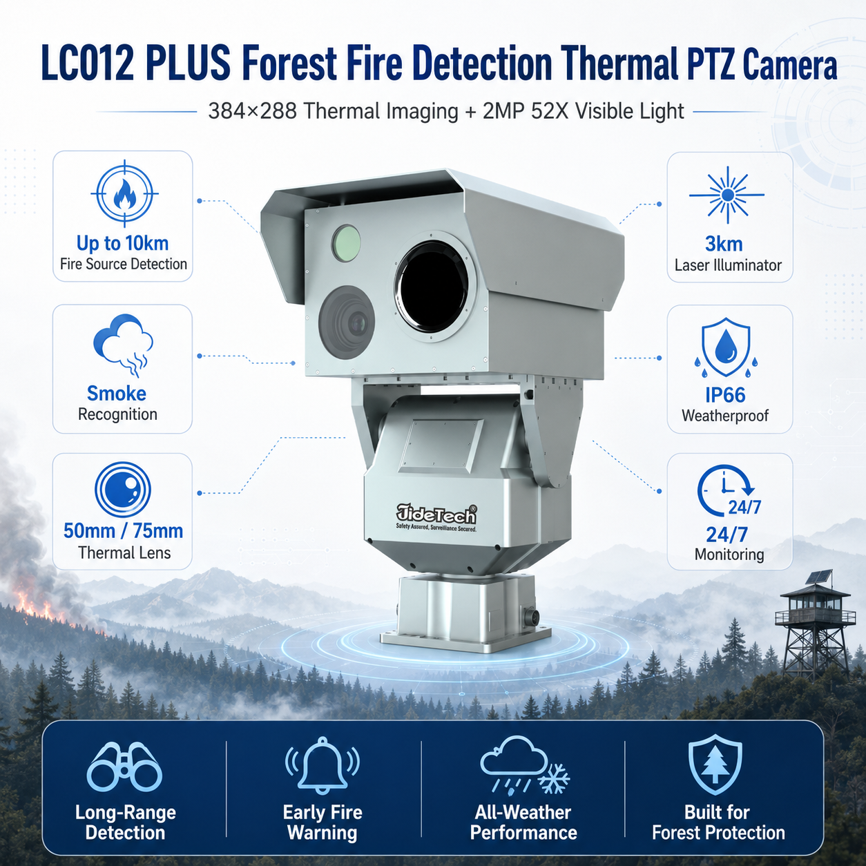 JideTech LC012 PLUS Forest Fire Detection Thermal PTZ Camera, 384×288, 2MP 52X Zoom, 50mm/75mm Lens, 10km Fire Source Detection