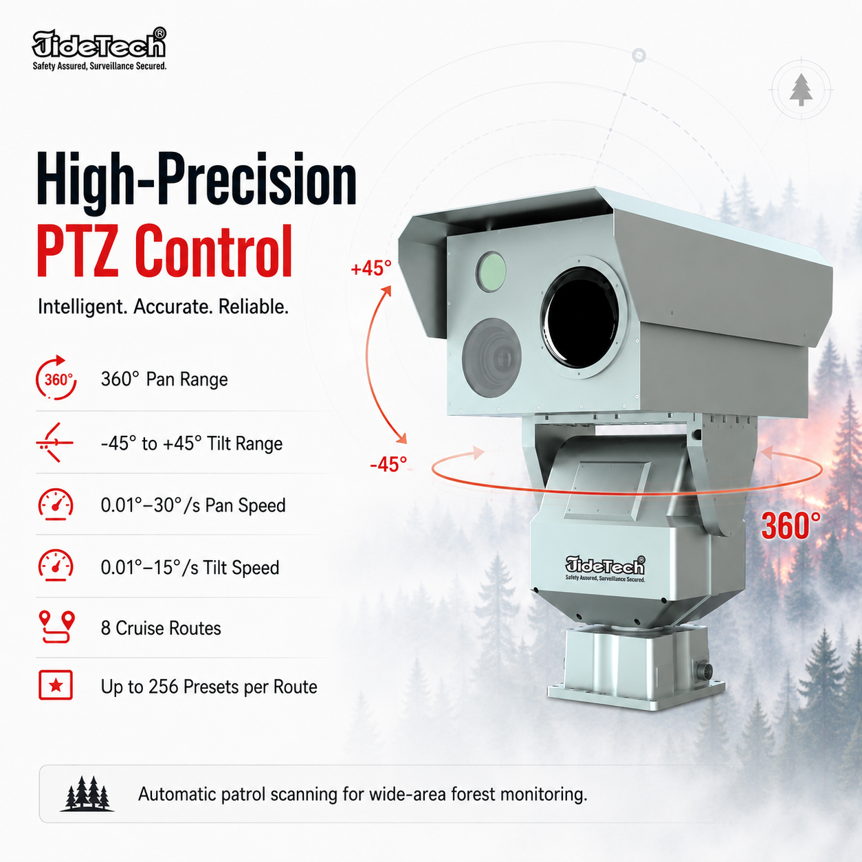 JideTech LC012 PLUS 4MP 52X Forest Fire Detection Thermal PTZ Camera with Software, 640×512, 50mm/75mm Lens, 10km Fire Detection