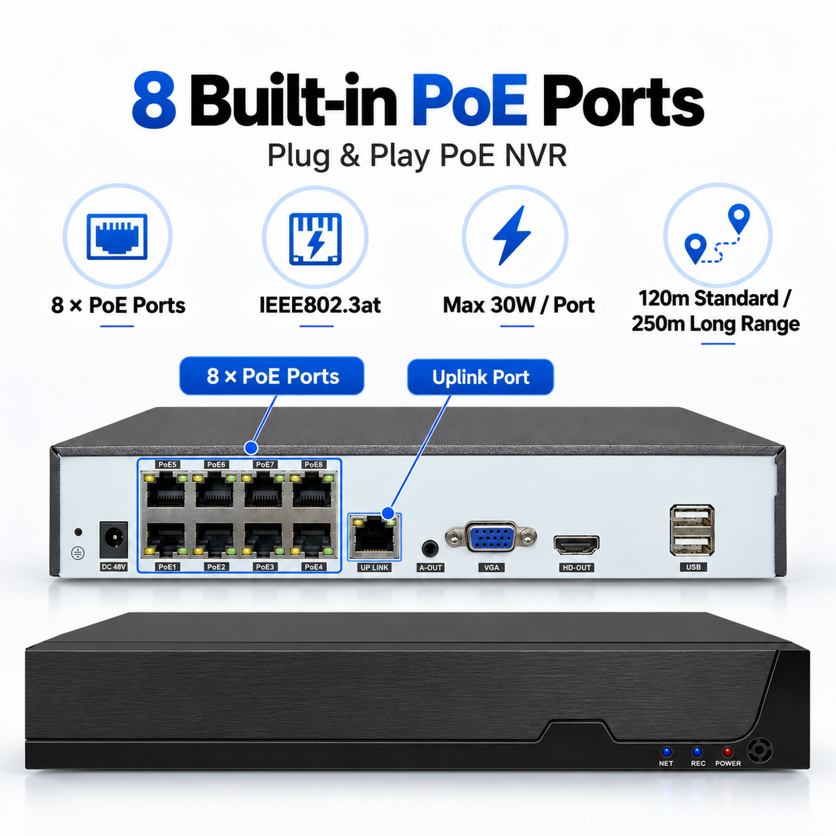 JideTech 8CH PoE NVR Intelligenter Netzwerk-Videorekorder (MN6108-P) 