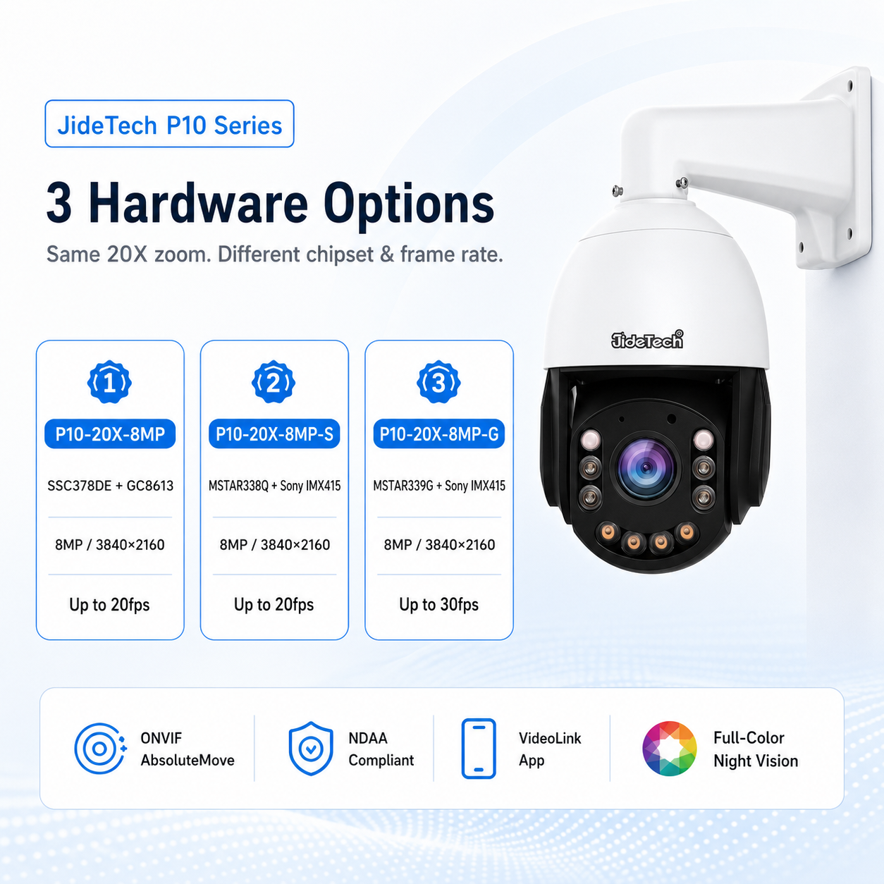 JideTech P10 8MP 20X ONVIF Absolute Positioning Full-Color PoE PTZ Camera