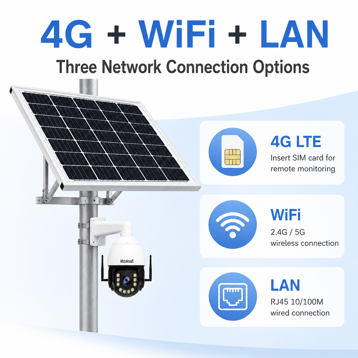 JideTech P22 8MP 30X 4G WiFi Solar PTZ Camera with OpenVPN ONVIF RTSP | 100W 60Ah