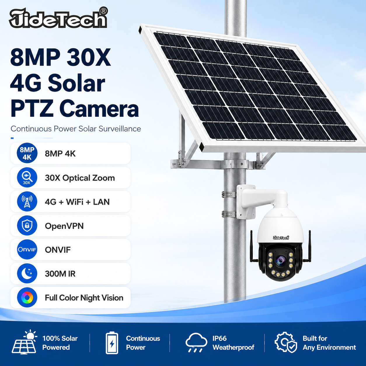 JideTech P22 8MP 30X 4G WiFi Solar PTZ Camera with OpenVPN ONVIF RTSP | 100W 60Ah