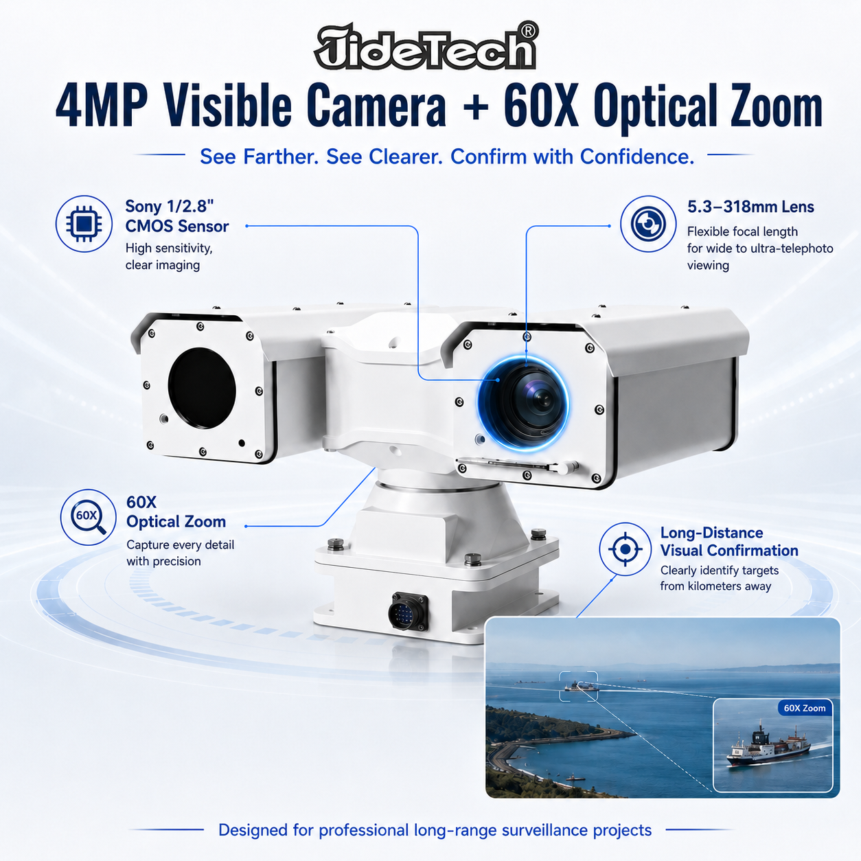 JideTech LC005 4MP 60X Multispectral Thermal PTZ Camera with 640×512 Thermal Imaging | 50mm / 75mm Lens Options