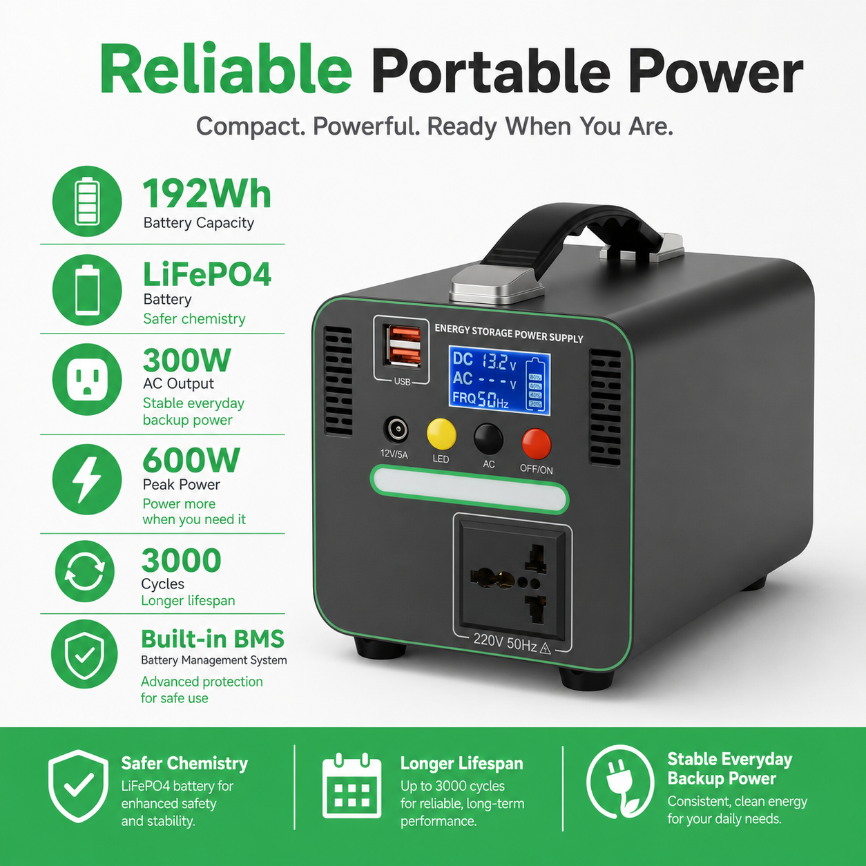 300W Portable Power Station 192Wh LiFePO4 with Optional 50W Solar Panel