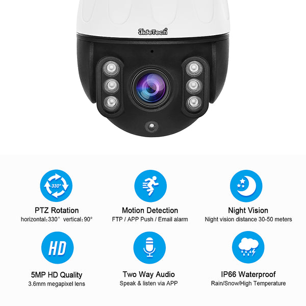JideTech 5MP 2.5inch 5X Zoom Wi-Fi with SD Card Slot Camera (P3-5X-5MPW)