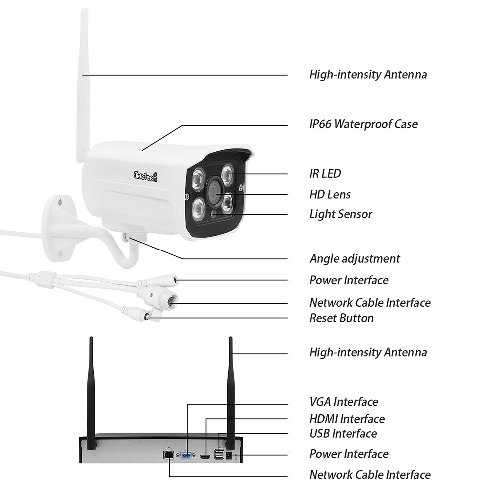 JideTech Wifi 2MP 4CH IP Camera NVR System(NK1-4H-2MPW)