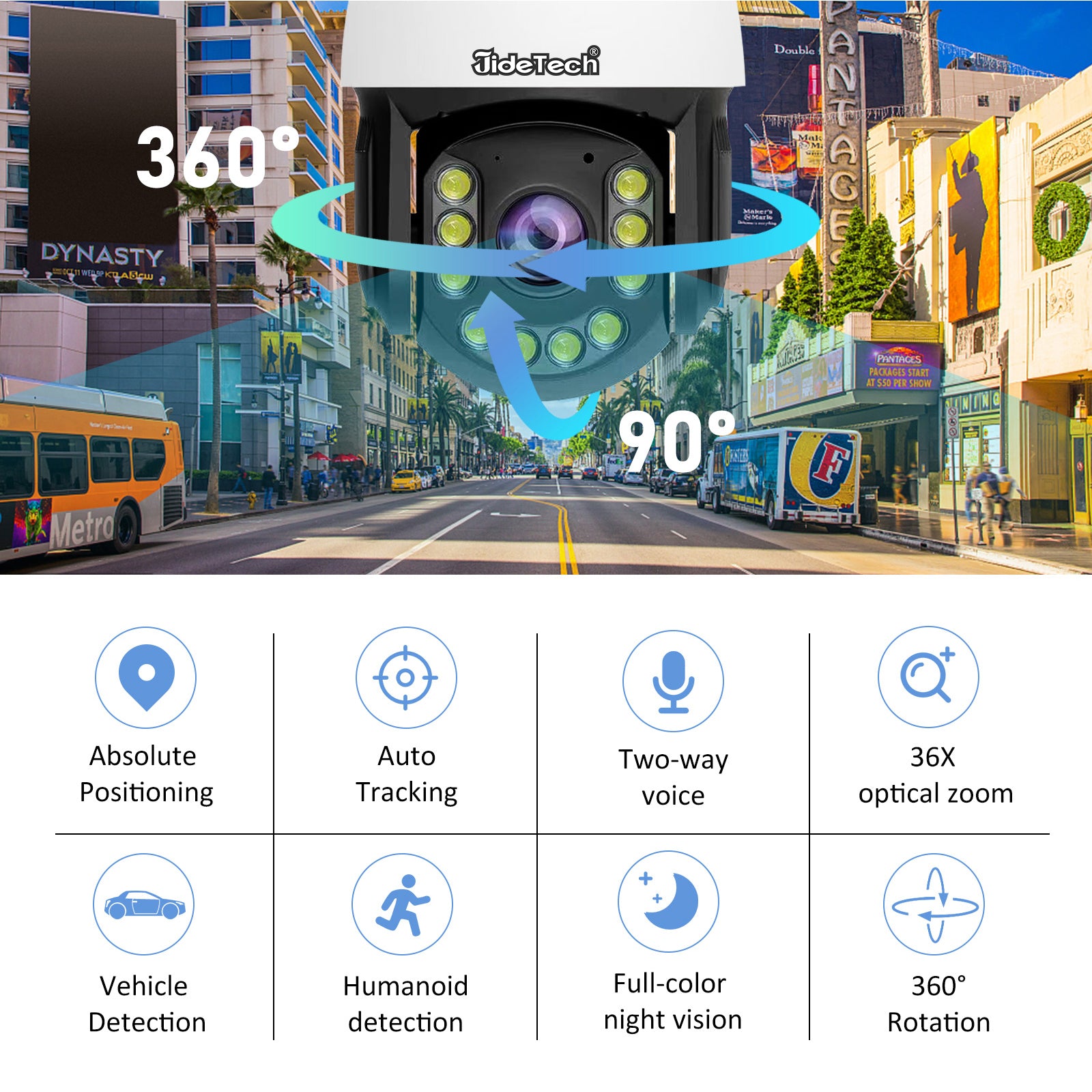 JideTech 8MP 30X Zoom Absolute Positioning PTZ Camera