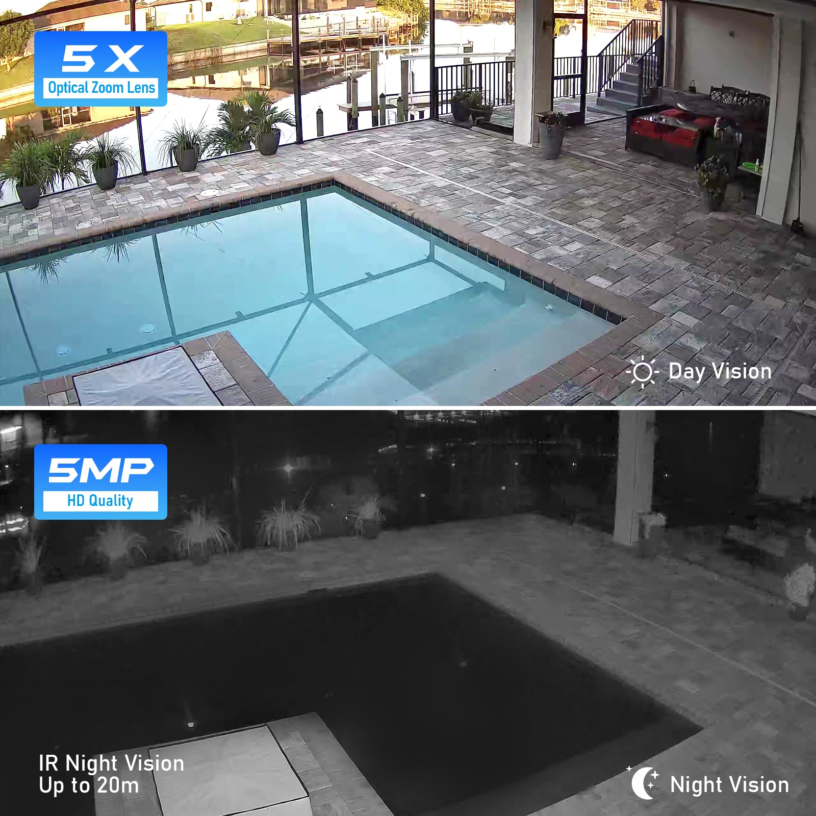 JideTech 5MP 4G Camera 5X Optical Zoom PTZ Security Surveillance Camera (P1 Plus-5X-5MP4G)
