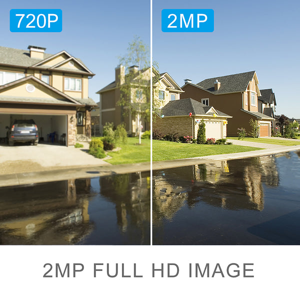 JideTech 1080P HD Night Vision 4X Zoom Security PTZ Camera (P3-4X-2MP)