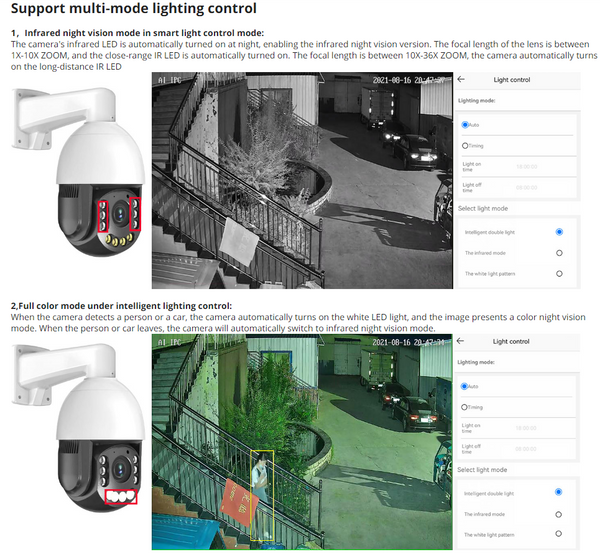JideTech 8MP 30X Zoom Absolute Positioning PTZ Camera